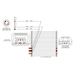 Solo &amp; Solo 2 DL Yamaha R1 2009-2013 kabel