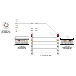 Solo &amp; Solo 2 DL Yamaha R1 2004-2008, R6 2006-2013 kabel