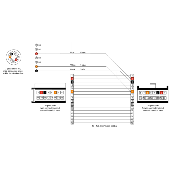 Solo &amp; Solo 2 DL Yamaha R1 2004-2008, R6 2006-2013 kabel