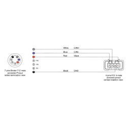 Solo &amp; Solo 2 DL Ducati 848, 1098, 1198, 899, 1199 kabel