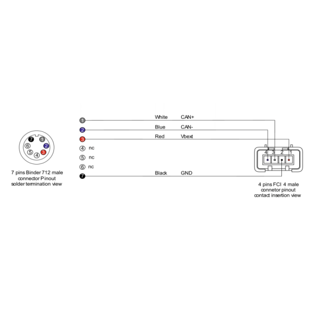 Solo &amp; Solo 2 DL Ducati 848, 1098, 1198, 899, 1199 kabel