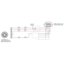 Solo &amp; Solo 2 DL BMW S1000RR, S1000RR HP4 kabel