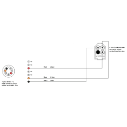 Solo &amp; Solo 2 DL Honda CBR600RR, CBR1000RR kabel