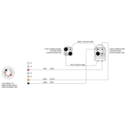 Solo &amp; Solo 2 DL Honda CFR kabel