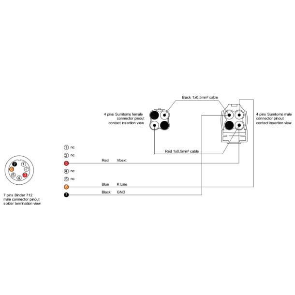 Solo &amp; Solo 2 DL Honda CFR kabel