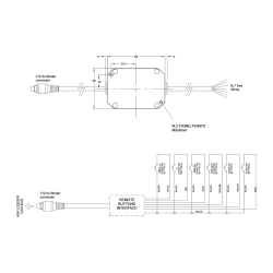 Remote buttons interface MXS/MXP/MXG/MXL2