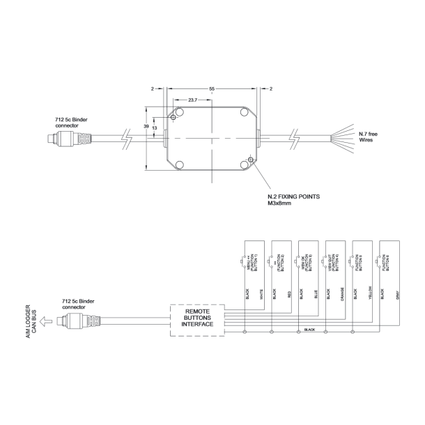 Remote buttons interface MXS/MXP/MXG/MXL2