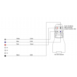 Solo &amp; Solo 2 DL TM kabel