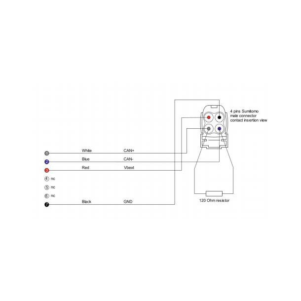Solo &amp; Solo 2 DL TM kabel