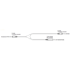SmartyCam kabel CAN + extern mikrofon