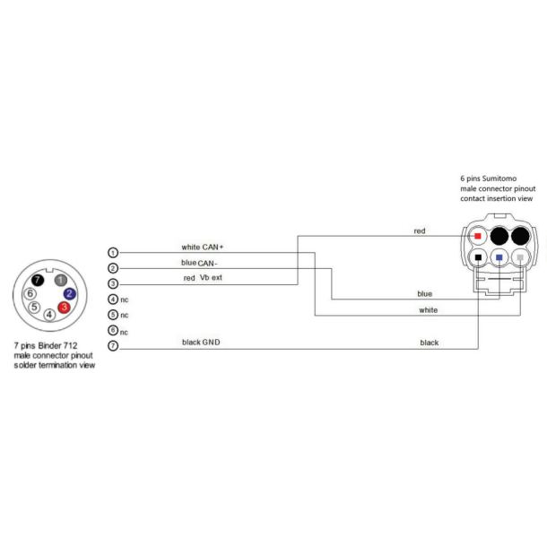 Solo &amp; Solo 2 DL Kawasaki ZX-10R kabel