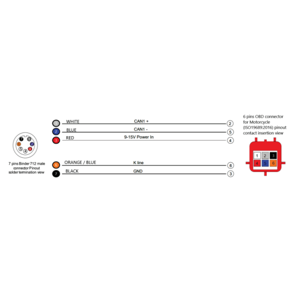 Solo 2 DL Plug&Play Kabel for Ducati Panigale (2021-2023)